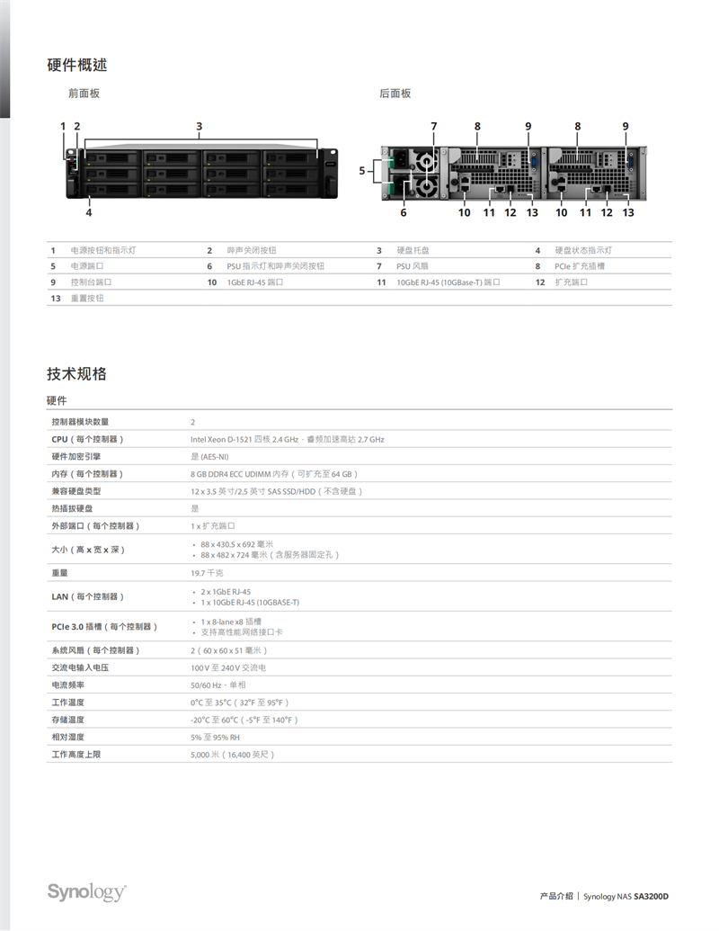 長沙高速閃存卡銷售,移動硬盤哪里好,長沙市正森網(wǎng)絡(luò)科技有限公司